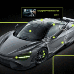 Headlight Protection Film